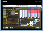 HMI SIEMENS TP900